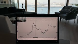 Catching 3 High Rr Trades In 24 Hours