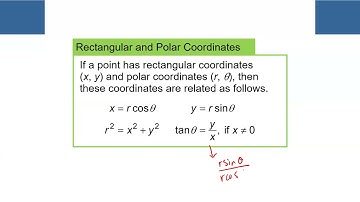 8.5 Polar Equations and Graphs pt. 1
