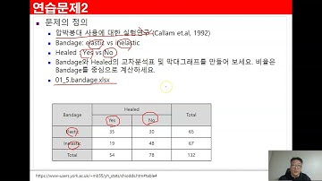 Ch02_6.기술통계분석(범주형)(요약 및 연습문제)