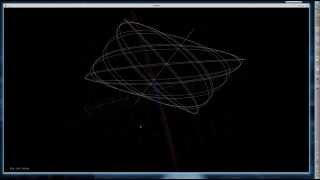 Py Particles 3 body springs demo