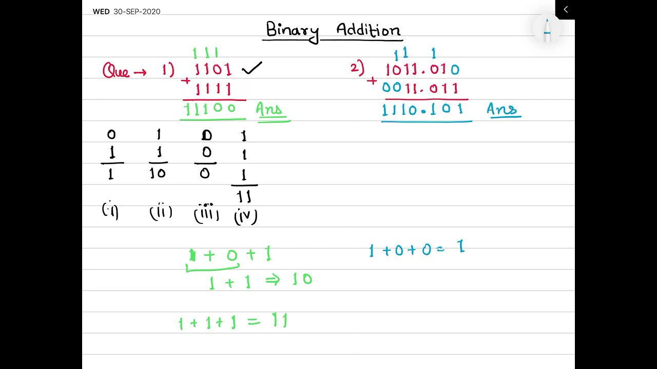 Addition of Binary Numbers - YouTube