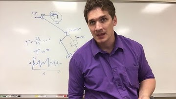 The Fourier Transform in FTIR