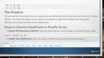 How to Convert a Pandas DataFrame to a NumPy Array of 0s and 1s