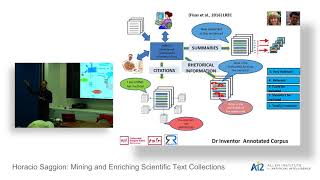 Horacio Saggion: Mining and Enriching Scientific Text Collections