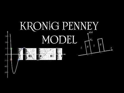 kronig penney model