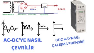 Güç kaynağı çalışma prensibi nasıldır? AC DC'ye nasıl çevrilir? how to convert AC to DC?