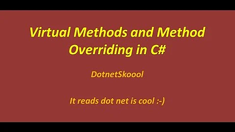 Virtual Methods and Method Overriding in C#