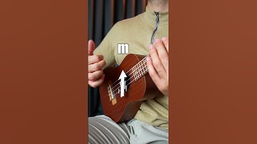 How to play flamenco rumba on ukulele #shorts  #guitarfingerstyle  #flamencoguitar