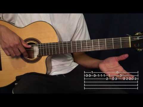 Chan Chan Buena Vista Social Club Tutorial Guitarra