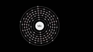 What is MOSCOVIUM