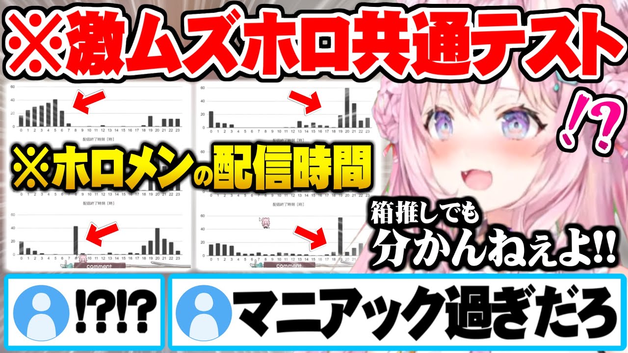 ホロメンや箱推しでも頭を抱えるマニアック過ぎるホロ共通テストに苦戦する博衣こより【ホロライブ 切り抜き 博衣こより 6期生 HoloX ホロ共通テスト】