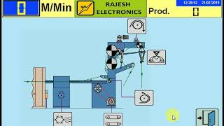 STENTER AUTOMATION