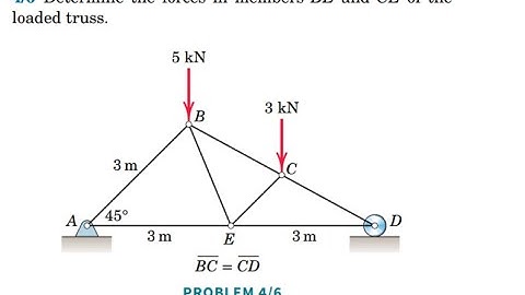 4/6 || Engineering Mechanics Statics || 9th Edition || By J.L. Meriam, J.N. Bolton, L.G. Kraige ||