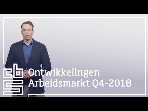 Ontwikkelingen Arbeidsmarkt