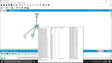 Tarea #5 Cisco | II unidad | Damian Peña