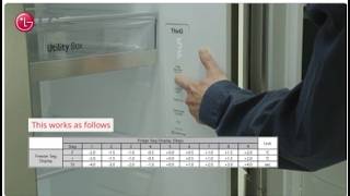 [LG Refrigerator] How to use temperature compensation mode (for service)