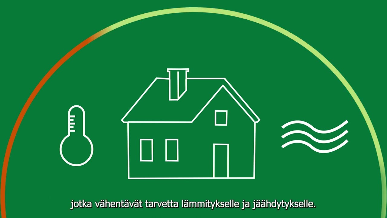 Ilmastoviisasta rakentaminen: Energiatehokkuus