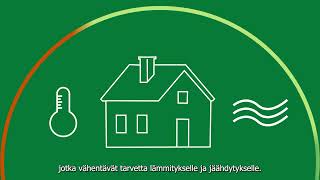 Ilmastoviisasta rakentaminen: Energiatehokkuus