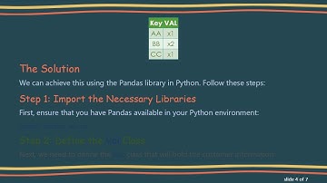How to Retrieve a Specific Field and Value from a Python Dictionary for Dataframe Creation