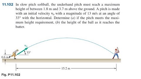 In slow pitch softball, the underhand pitch must reach a maximum height of between and above the gro