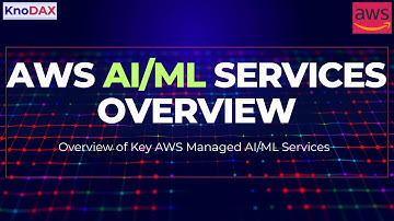 Amazon ML Services Overview | Amazon Machine Learning  | AWS ML services | AWS AI Practitioner