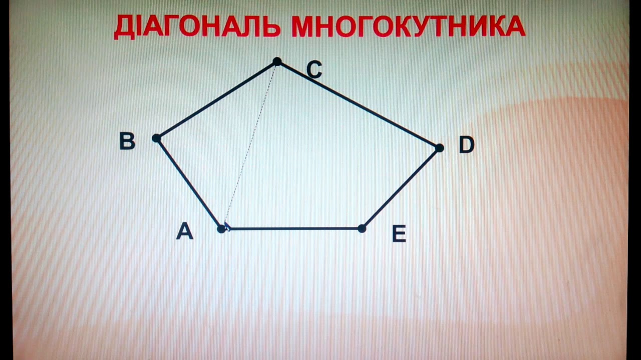 Многокутники. Сума кутів многокутника YouTube Многокутники. Сума кутів многокутника YouTube