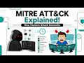 🛡️ MITRE ATT&CK Explained How Hackers Attack Networks #CyberSecurity #MITREATTACK #EthicalHacking