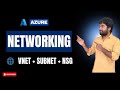 Azure Networking Basics | VNet, Subnets, NSG, IPs Explained | #azure