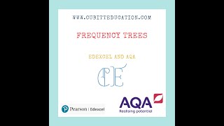 Frequency Trees