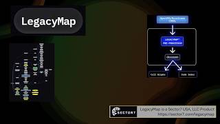 Denys Beauchemin – LegacyMap – Comprehensive Cataloguing of Rdb Usage in Legacy Applications