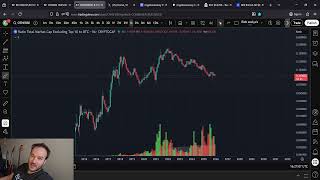 Altseason Is Coming Weve Never Seen These Readings Before