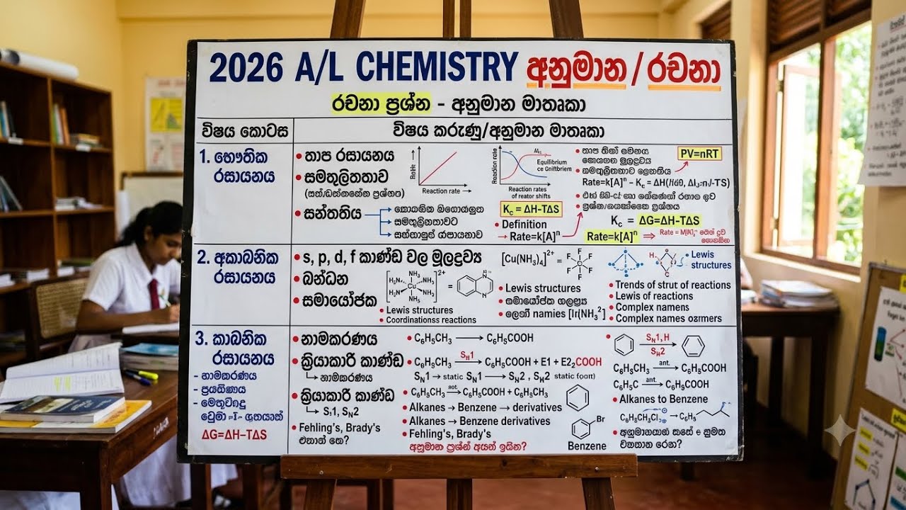 2026-a-l-chemistry-guessing-youtube