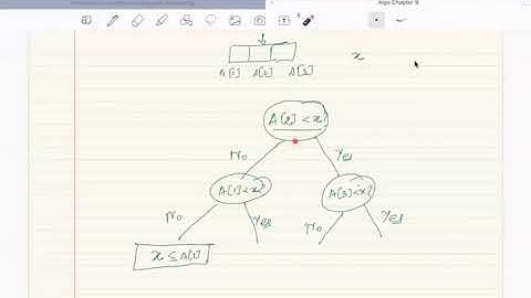 Lower Bound on Comparison Based Sorting