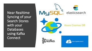 Part 3 of 3 - How to Sync your Search Stores and Databases Using Kafka Connect