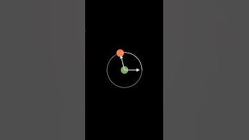 Maths Beauty🤗#mathsshorts #mathsbeauty #maths #viral #graphs #geometry