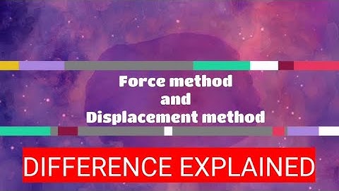 Force methods and Displacement methods for analysis of indeterminate structures
