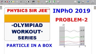 OLYMPIAD WORKOUT-11 💥INPhO-2019-PROBLEM 2 -PARTICLE IN A BOX-MODERN PHYSICS