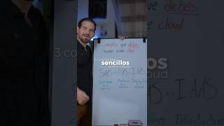 Saas Paas And Iaas