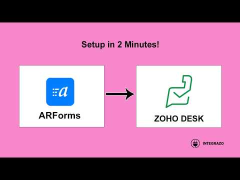 ARForms to Zoho Desk Integration in WordPress (Free Plugin) | Integrazo