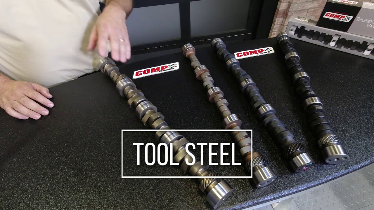 CPG Nation Horsepower Tech Cam Cores YouTube