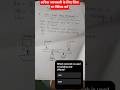 TYPES OF NETWORK #shortvideos #short #viralvideo #viralshorts