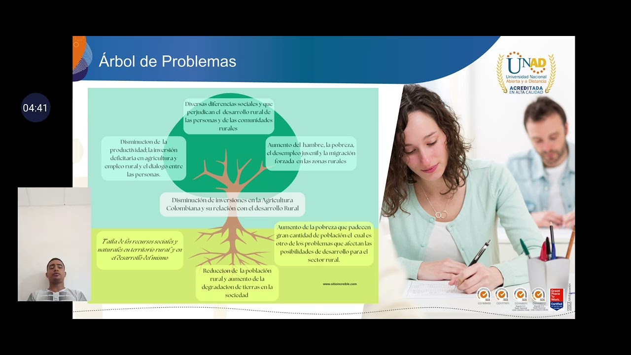 FASE 5 ANTROPOLOGIA RURAL - YouTube
