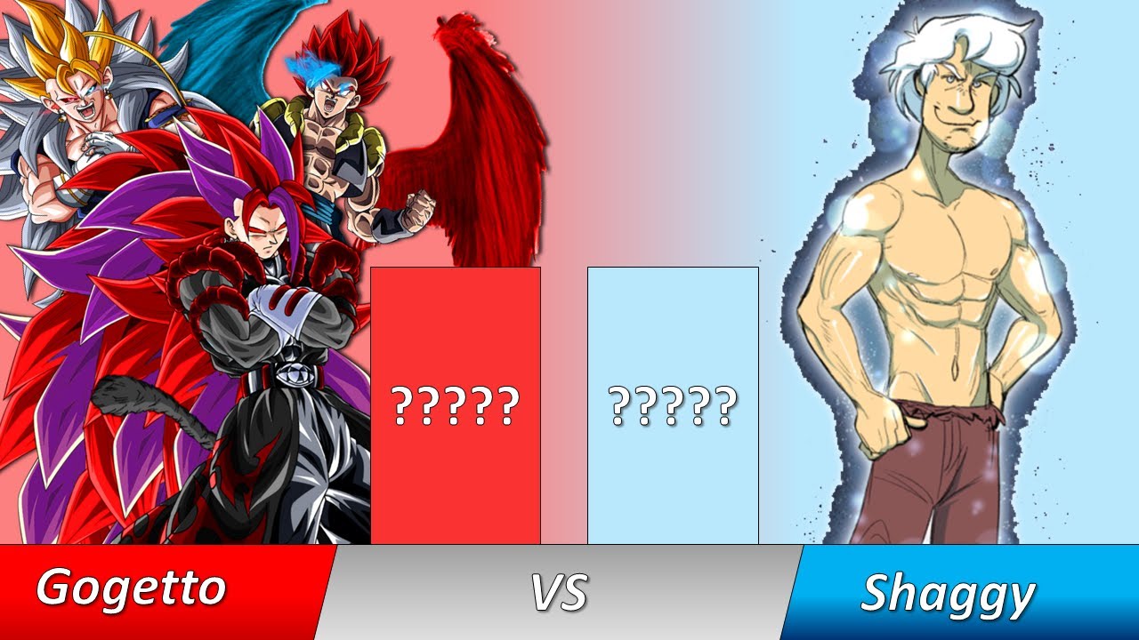 Gogetto(Vegito and Gogeta) Vs Shaggy Power Level