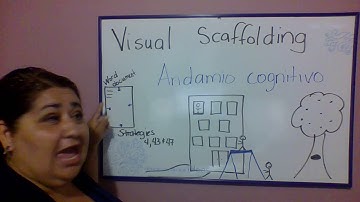Visual Scaffolding