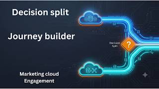 How to use decision Split in Journey builder - Marketing Cloud Engagement