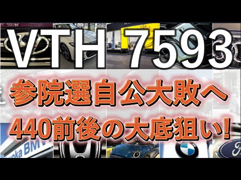 VTホールディング 7593 | 自民大敗に掛け大底を狙う! 配当利回り5.2%