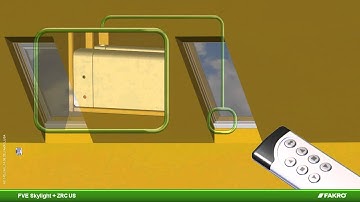 FAKRO skylights - FV and ZRC remote (US)