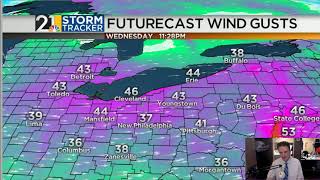 Weather For Weather Geeks November 27