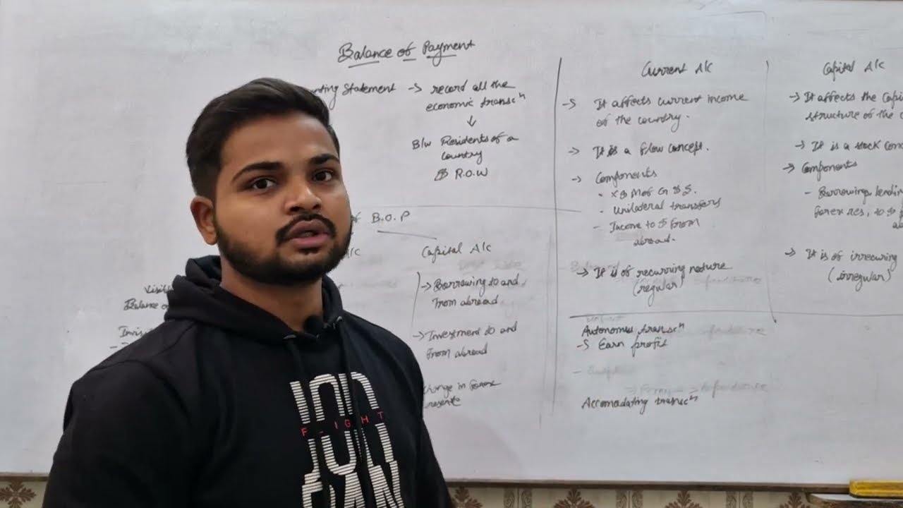 Balance Of Payment I Macroeconomics |