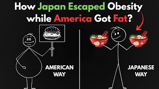 How to Stay Slim Like The Japanese (No Gym fr)